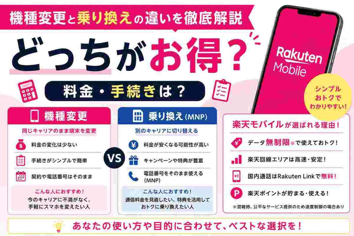 機種変更と乗り換えの違いを徹底解説｜どっちがお得？料金・手続きは？