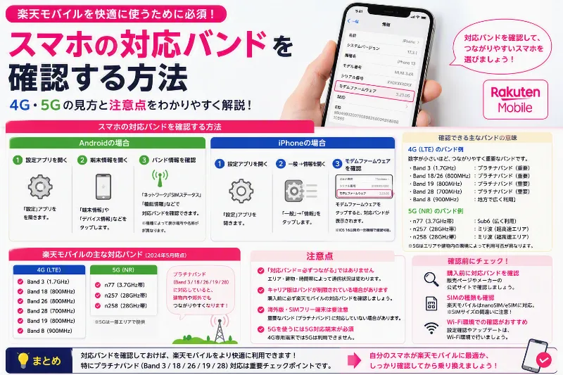 対応バンド 確認