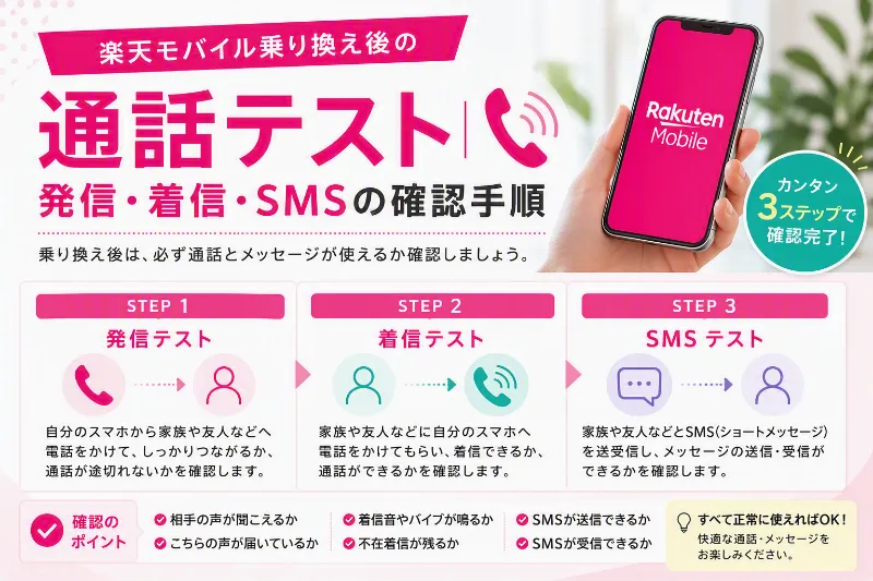 通話テスト 乗り換え